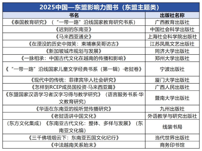 手機(jī)屏幕截圖

AI 生成的內(nèi)容可能不正確。