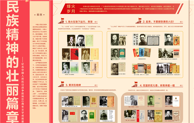 紀(jì)念中國人民抗日戰(zhàn)爭勝利80周年文學(xué)成就展