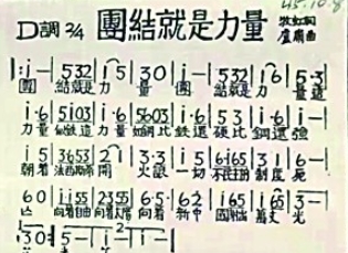 《團結(jié)就是力量》：比鐵還硬，比鋼還強！　　這張照片之所以寶貴，是因為它記錄了《團結(jié)就是力量》在北莊村首演時的場景。[詳細(xì)]