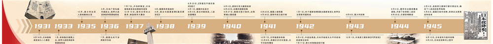 【圖集】歷史，永志不忘