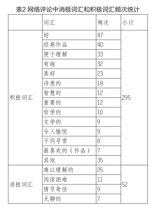 9cdaa627-988e-444f-997e-2aa467521a39